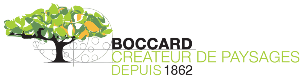 boccard